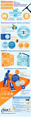Benefits And Tips To Professional Cleaning Companies Cleaning Company Names Cleaning Companies Professional Cleaning Services