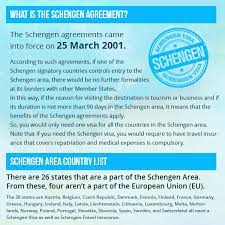 Anyone who wants to travel temporarily to a schengen area from a country subject to visa requirements, whether business. Everything About Schengen Travel Insurance Bharti Axa Gi