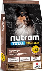 Free puppy dog food bag. Nutram Total Grain Free Dog Food Review Rating Recalls