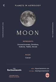 The moon rules the water sign of cancer, and since water is related to intuition, we may also find this person to have a good degree of psychic sensitivity. 210 Ideias De A S T R O L O G I A Astrologia Zodiaco Signos Do Zodiaco