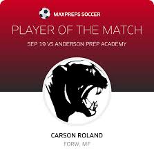 Knightstown High School (IN) Varsity Soccer