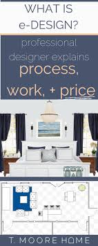 How Edesign Works At Least For Me T Moore Home Design Diy And Affordable Decorating Ideas Interior Design Business Plan Online Interior Design Services Interior Design Process
