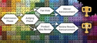 Self credit builder installment loans differ from a traditional bank or credit union loan. Lego Ideas You Re The Final Piece
