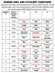 In this lesson, students engage their literacy skills to interpret tables and answer a series of guiding questions to discover the rules of naming and formula writing for simple covalent compounds. Naming Ionic And Covalent Compounds Color By Number Activity Tpt
