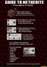 Pin By Alvis Silvia On Minecraft Blast Furnace Furnace Minecraft Tips