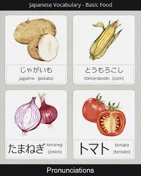 This time gabriella and richard are going to explain how to pronounce tomato in british and american english. Pin On Learning Japanese