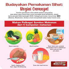 Mari lihat 8 jenis makanan yang sesuai dimakan waktu sahur & berbuka untuk meningkatkan tenaga anda. Mengamalkan Jabatan Kesihatan Negeri Pulau Pinang Facebook