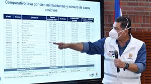 Los nuevos horarios del toque de queda: Cuarentena En Cali Las Medidas Restricciones Y Horarios Que Empiezan Este Jueves As Colombia