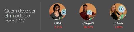 Saiba como votar no passo 1. Gshow Bbb 2021 Votacao Enquete Enquete Bbb 21 Votacao Bbb 2021 Votacao Bbb 21 Enquete Uol Enquete Bbb Uol Uol Enquete Bbb Votar No Bbb