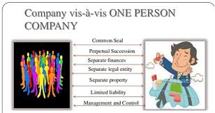 One Person Company Under New Companies Act 2013