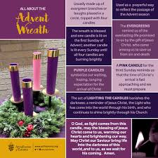 All About The Advent Wreath Advent Wreath Catholic Christmas Advent Catholic