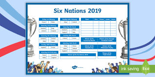 Six Nations Rugby Championship 2018 Wall Display Chart Cfe