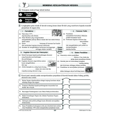 Penyebaran fitnah dan menyentuh sensitivi perkauman kaum kian berleluasa dilaman sosial. Maksud Perpaduan Dan Keharmonian Kaum Sejarah Tahun 6