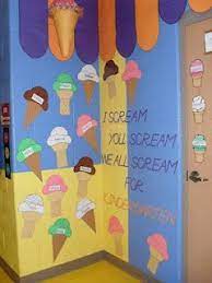 Get it as soon as fri, jul 16. Pin By Sara Batchelder On Classroom Candy Theme Classroom Classroom Themes Classroom Inspiration