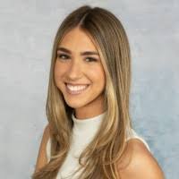 300+ "Bonfitto" profiles