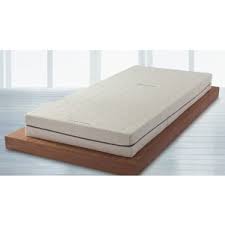 Die matratze 90x180 / matratzen für jugendliche. Matratze 90 X 180 Cm Kaufen Matratze 90 X 180 Cm Shop