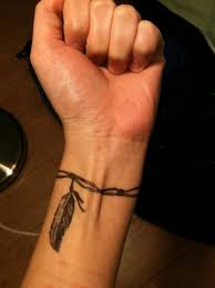 25 Awesome Small Wrist Tattoo Ideas For Men Styleoholic