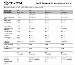 Find 2018 toyota tacoma interior, exterior and cargo dimensions for the trims and styles available. 2nd Gen Vs 3rd Gen Bed Size Difference Tacoma World