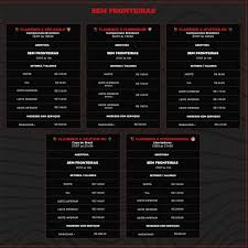 Clube de Regatas do Flamengo - News update