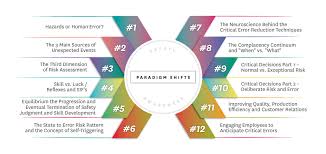 نتیجه جستجوی لغت [paradigm] در گوگل