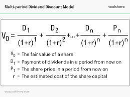 discounted dividend model ddm dividend financial management model theory