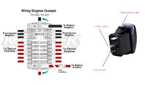 Miniature snap−in for low voltage applications. Question On Wiring Boat With Fuse Block And Rocker Switches Boating