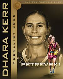 Congratulations Subi Colts players Lucas Santich, Dwayne Ryder and Rydn  Rae-Anthonysz