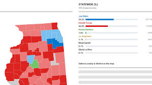 Nbc Chicago On Twitter Interactive Map Illinois Election Results By County Https T Co 5vl2zudcti