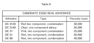 We did not find results for: Ep0147137b1 Preparation Of Membrane Elements For Extraction Solvent Recovery Processes Google Patents