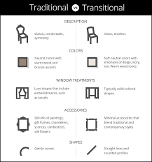 Laurel Wolf Explains Traditional Vs Transitional Design Style Transitional Design Style Traditional Interior Design Transitional Home Decor