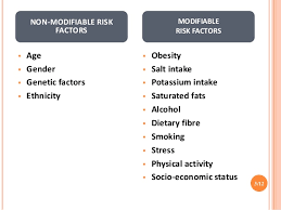 The definition, prevalence, risk factors, and evaluation of resistant hypertension will be reviewed here. Risk Factors Of Hypertension