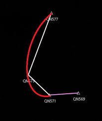 Redone Nzqn Procedures Queenstown Tutorials Infinite