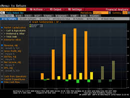 how to extract fundamental data on a bloomberg terminal 7 steps