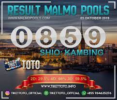 Pin On Jackpot In Result