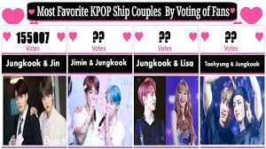Most Favorite KPOP Ship Couples By Voting of Fans Till 2022 ♛ - YouTube