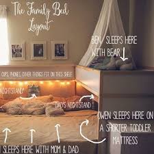 Alibaba.com offers 3,472 family beds products. Ikea Bed Hack Mom Defends Family S Co Sleeping Arrangement