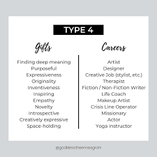 Gina Kristy On Instagram Finishing Up This Series With The Feeling Center Types 2 3 And 4 We Have A List Of Thei Enneagram Enneagram 4 Type 4 Enneagram