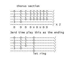 Nothing else matters guitar tab. Easy Strumming Version Of Nothing Else Matters By Metallica Hubpages