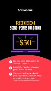Cineplex] Free Scene Points Top-Up Check Email - Redflagdeals.Com Forums