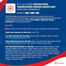 İçişleri bakanlığı genelge haberleri ve güncel son dakika gelişmeleri için tıklayın! Tc Icisleri Bakanligi Maske Mesafe Temizlik On Twitter 81 Il Valiligine Koronavirus Tedbirlerinin Gozden Gecirilmesi Genelgesi Gonderildi