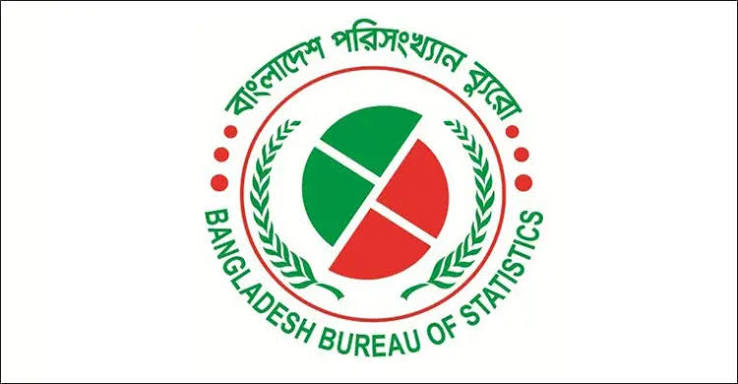 ১৬৬ জনকে নিয়োগ দেবে বাংলাদেশ পরিসংখ্যান ব্যুরো
