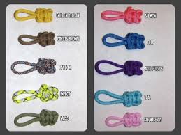 To not end up with the overhand knot as most beginners do, you should follow each the instructions given by an expert carefully. Cobra Knot Bracelet W Thin Line Meylah