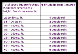 Free Download Wallpaper Calculator Wallcovering Rolls Items