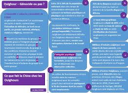 We did not find results for: Aytengri Uyghuryadvashem Twitter