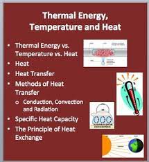 Thermal Energy Temperature And Heat Physics Lesson And Worksheet Package Heat Physics Thermal Energy Physics Lessons
