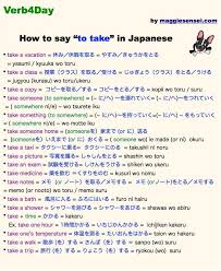 Pin By Alexandre Joe On Learning Japanese Japanese Phrases Japanese Quotes Japanese Language