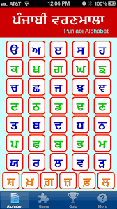 80 Abiding Hindi Letters Chart With Pictures