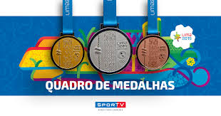 Sim ,é o mesmo quadro, o. Quadro De Medalhas Dos Jogos Pan Americanos 2019 Ge Globo