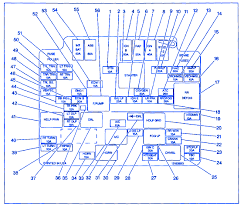 99 chevy s10 ecu pinout diagram s 10. 1999 Chevy S10 Fuse Box Wiring Diagram Drink Visual A Drink Visual A Miceincampania It
