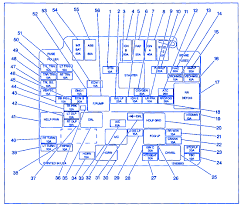 Fuse box diagram 1999 s10 blazer reading industrial wiring. Chevrolet S10 Regular Cab 1999 Fuse Box Block Circuit Breaker Diagram Carfusebox